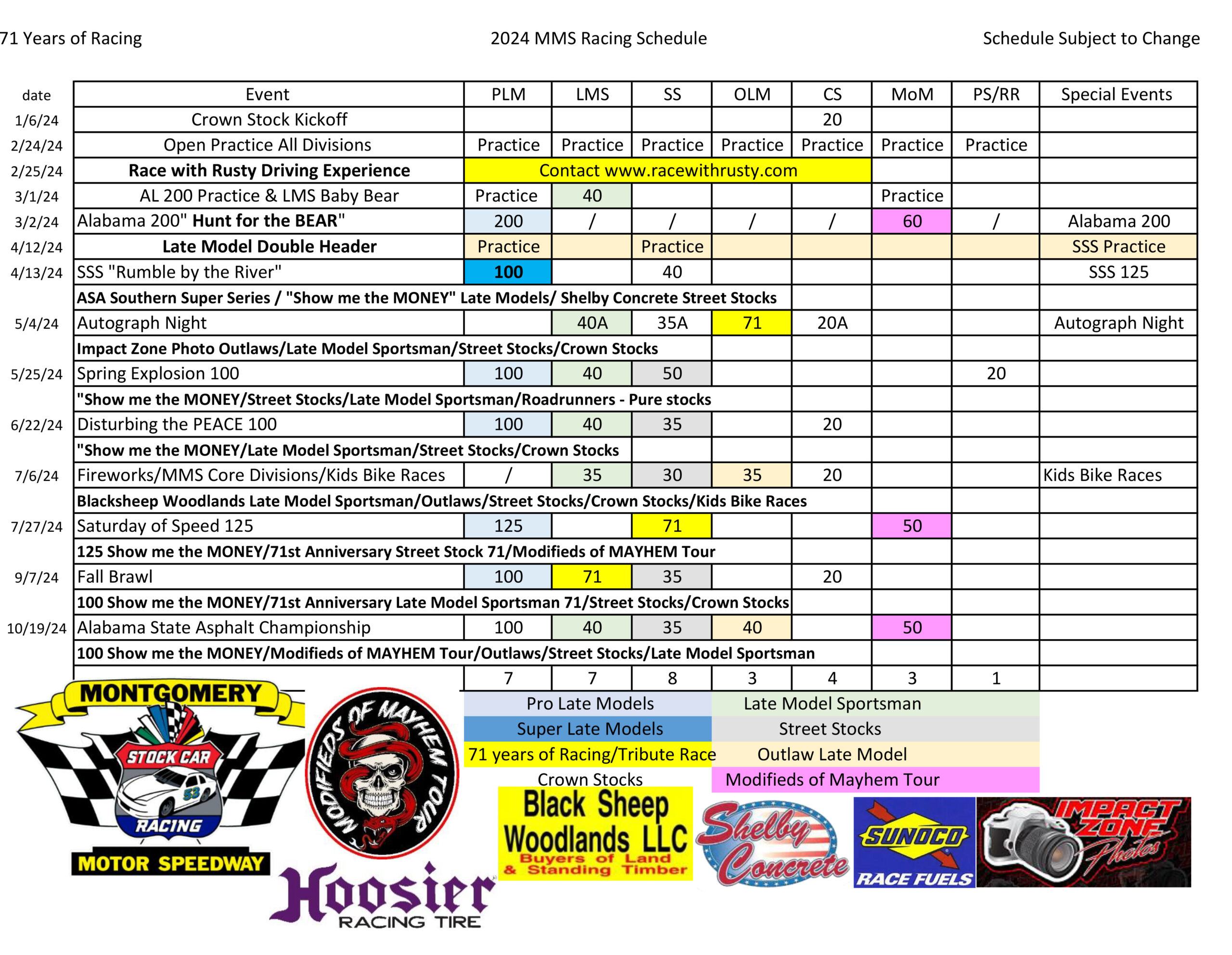 2024 Race Schedule Montgomery Motor Speedway